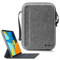 (image for) Tomtoc Protective Sleeve (PLUS) 9.7-11'' iPad Black IN STOCK