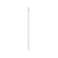 (image for) Apple Pencil (2nd Gen)