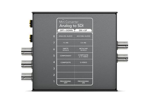 Mini Converter Analog to SDI 2 - IN STOCK