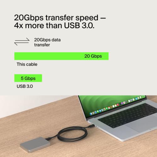 Belkin Connect USB4 Cable 240W, 20Gbps (2m)